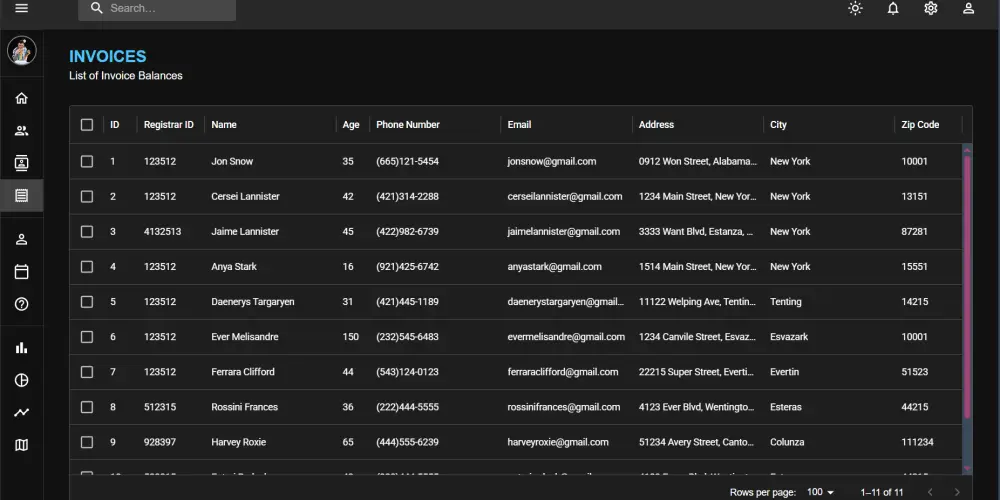 تطوير Admin Dashboard احترافية باستخدام React.js