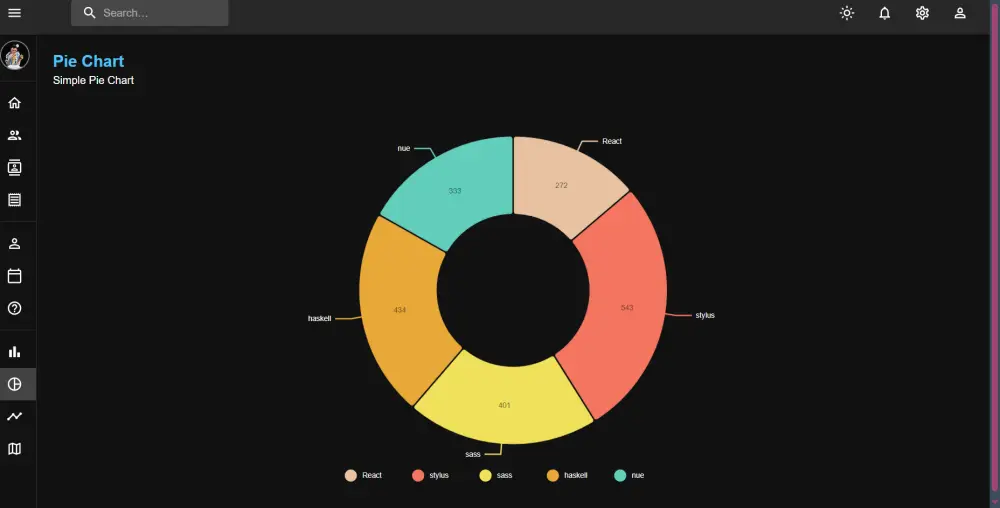 تطوير Admin Dashboard احترافية باستخدام React.js