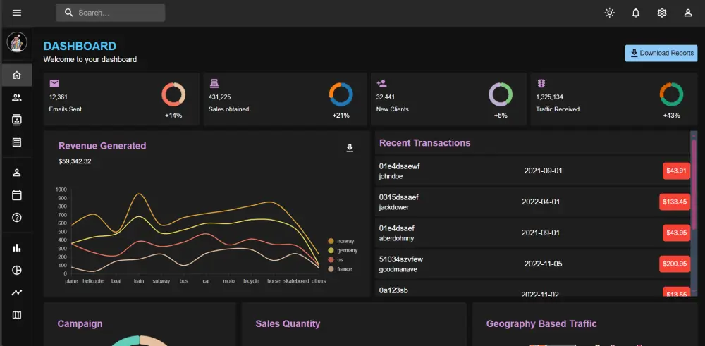 تطوير Admin Dashboard احترافية باستخدام React.js