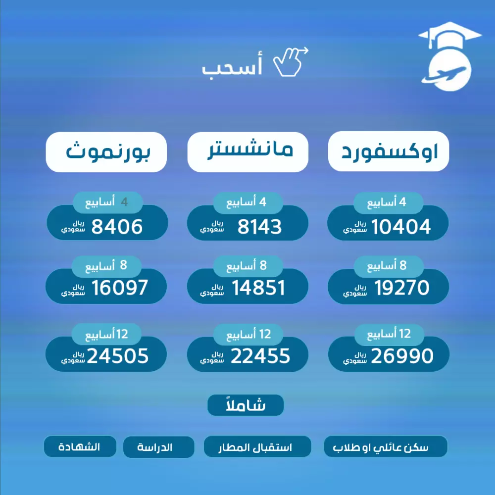 تصاميم سوشيال ميديا ابداعية