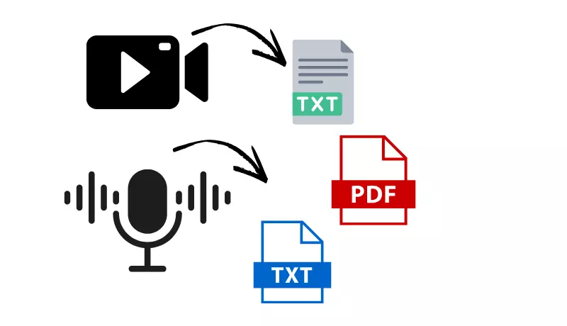 تفريغ صوتي للمقاطع الصوتية و الفيديوهات باللغة العربية أو الإنجليزية