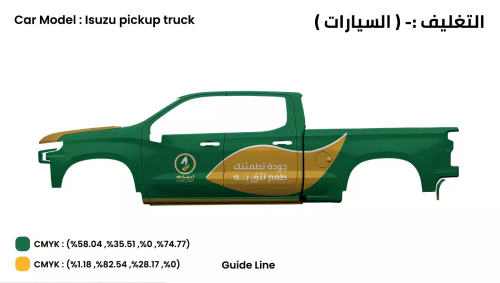 تصميم هوية بصرية احترافية لعلامتك التجارية | Professional Visual Identity Design