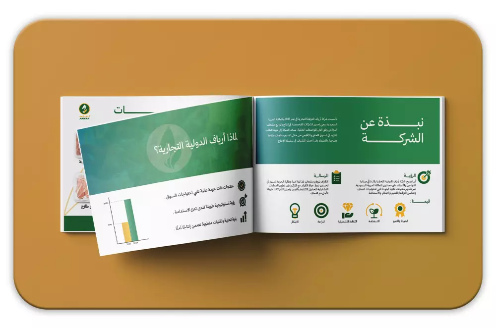 تصميم هوية بصرية احترافية لعلامتك التجارية | Professional Visual Identity Design