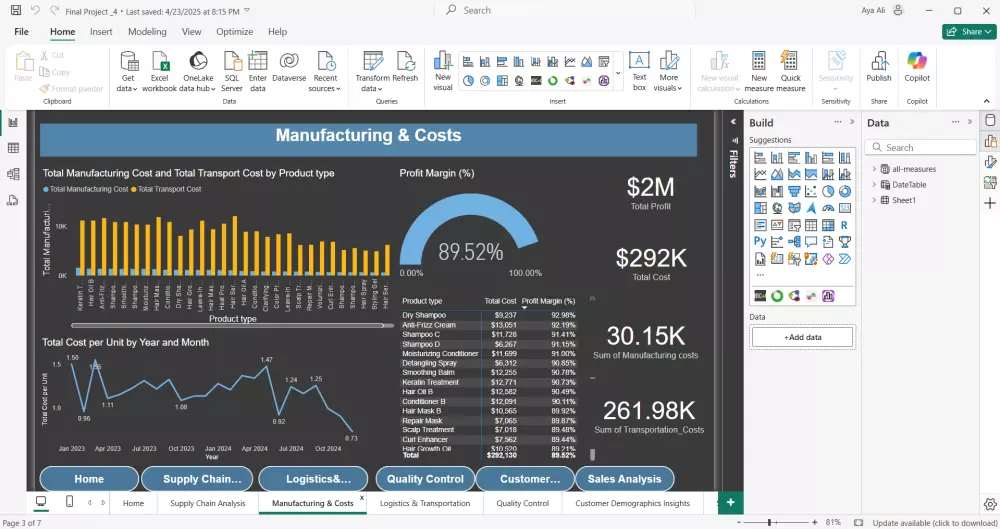 تحليل البيانات وإنشاء تقارير تفاعلية باستخدام Power BI باحترافية