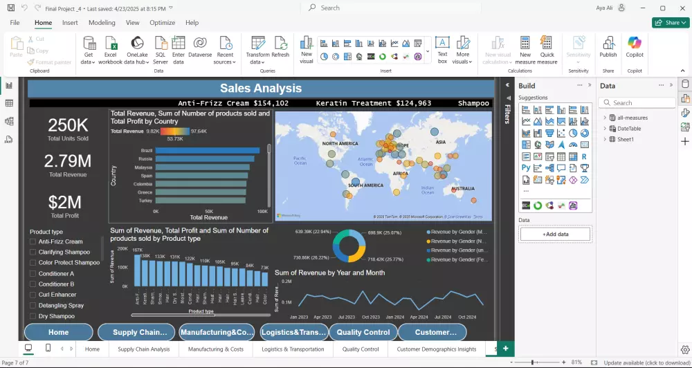 تحليل البيانات وإنشاء تقارير تفاعلية باستخدام Power BI باحترافية