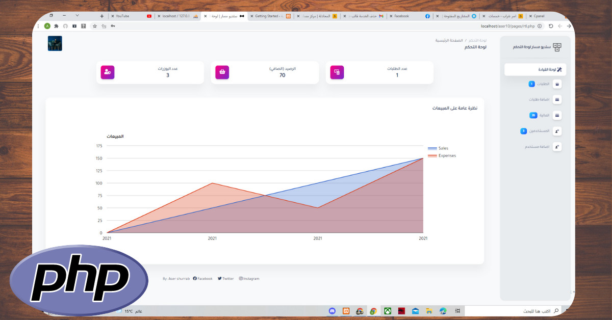 لوحة تحكم داش بورد بسيطة Dashboard