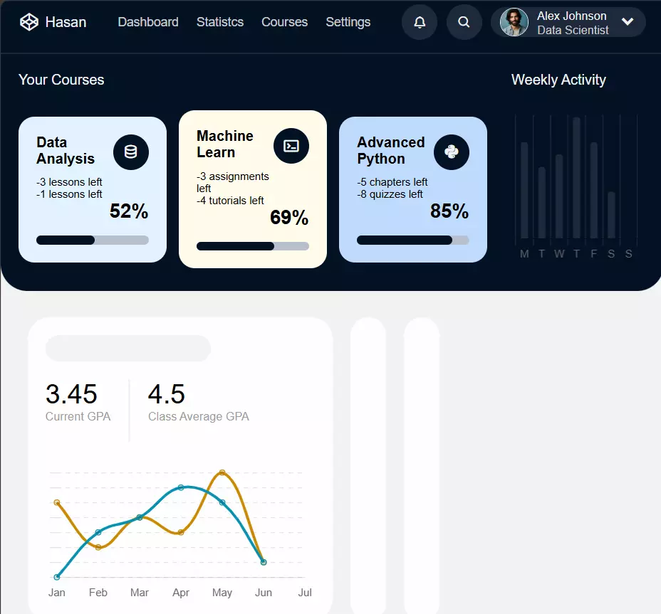 انشاء موقع ويب متجاوب مع جميع الشاشات HTML,CSS,Reactjs ,Bootstrap