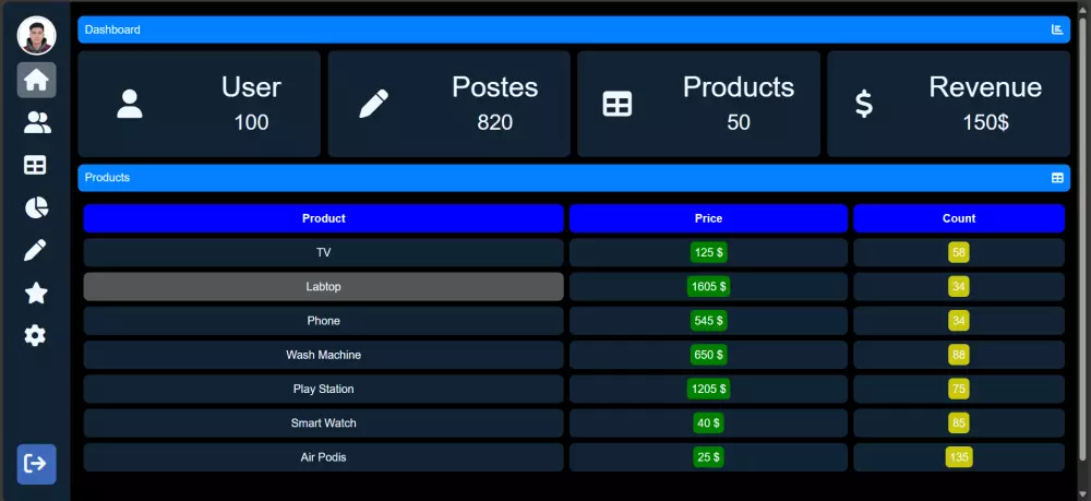 انشاء موقع ويب متجاوب مع جميع الشاشات HTML,CSS,Reactjs ,Bootstrap