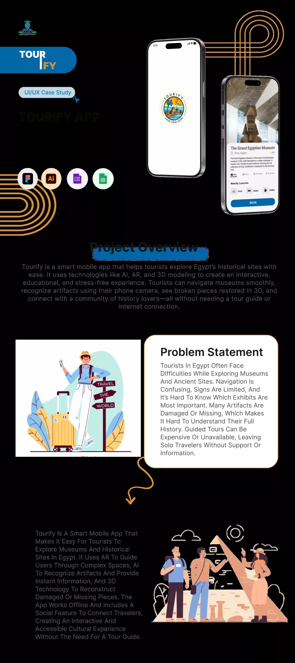 تصميم واجهات مستخدم (UI) وتجربة المستخدم (UX) احترافي ل المواقع وتطبيقات