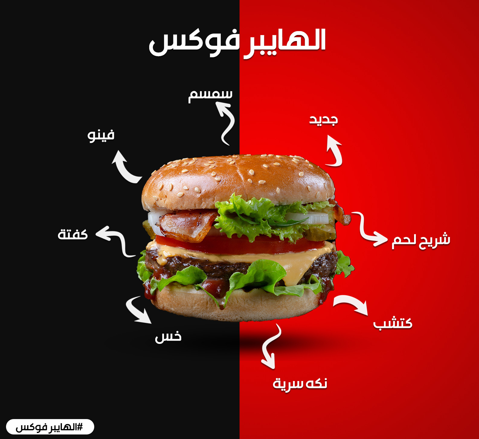 تصاميم سوشيال ميديا احترافية