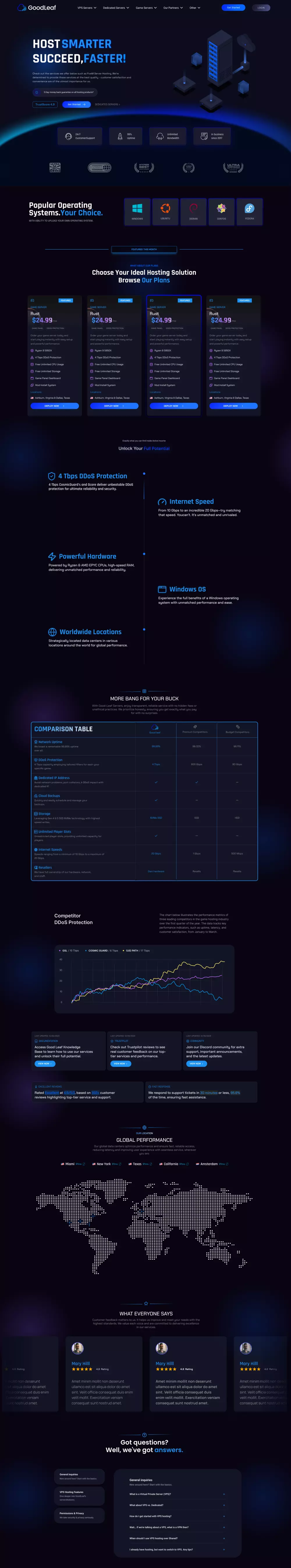 تصميم صفحة هبوط