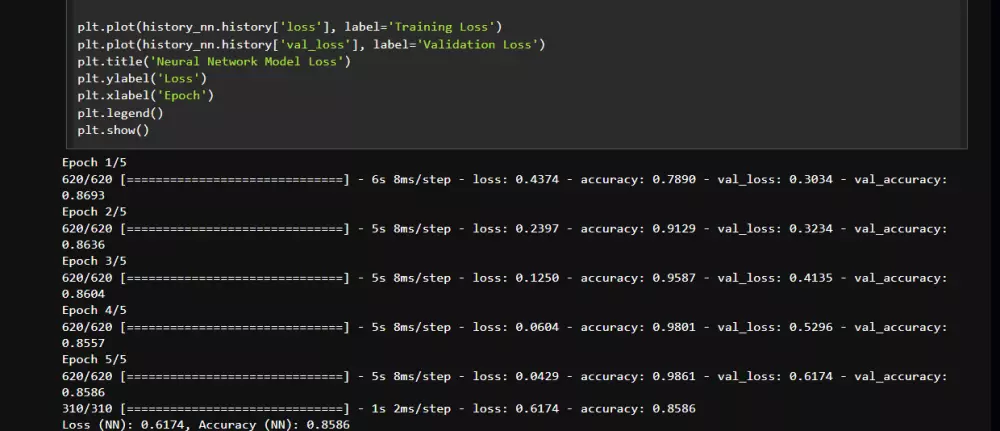 تحليل بيانات احترافي لمجموعة بيانات تصل إلى50000 صف
