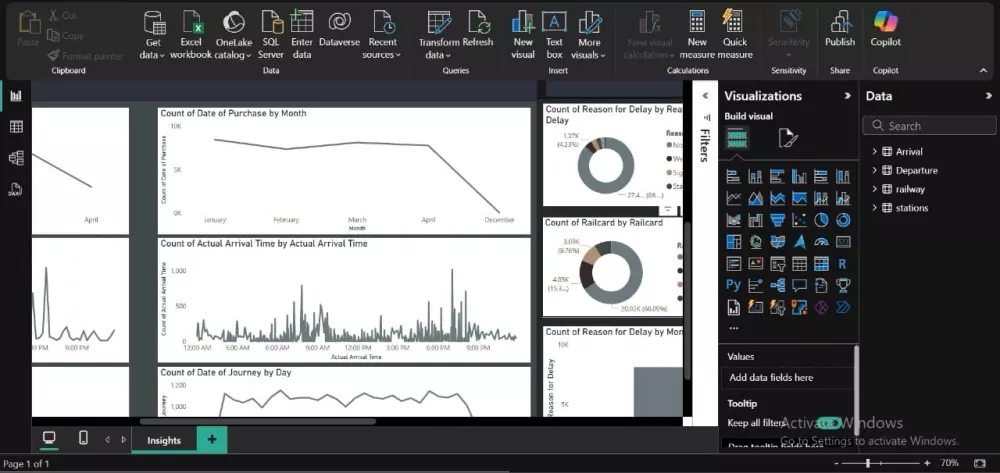 تحليل البيانات بإستخدام (Power BI)