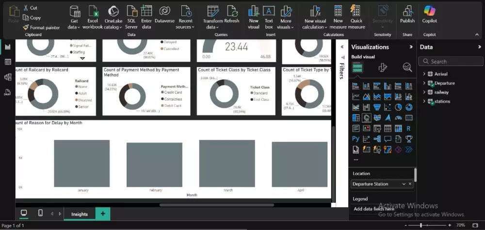 تحليل البيانات بإستخدام (Power BI)