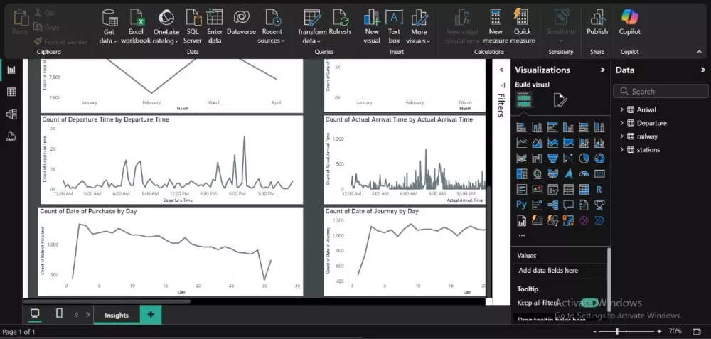 تحليل البيانات بإستخدام (Power BI)