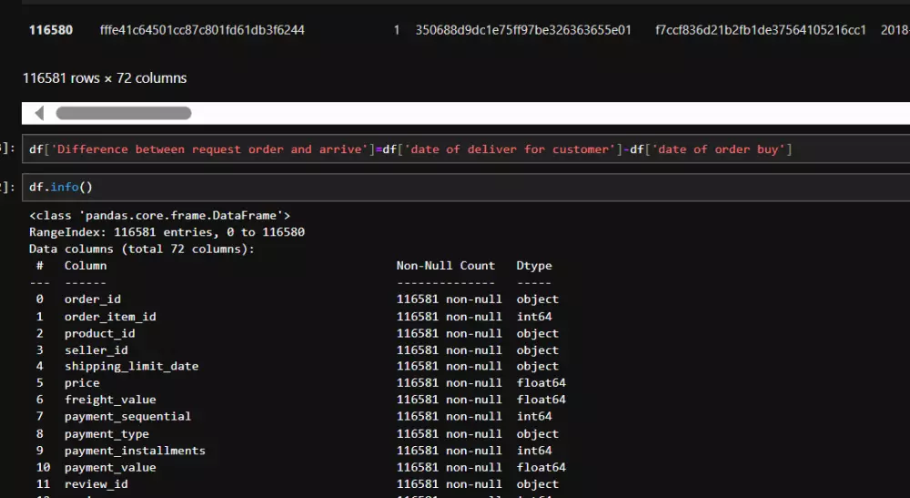 تحليل البيانات واستكشافها باستخدام بايثون