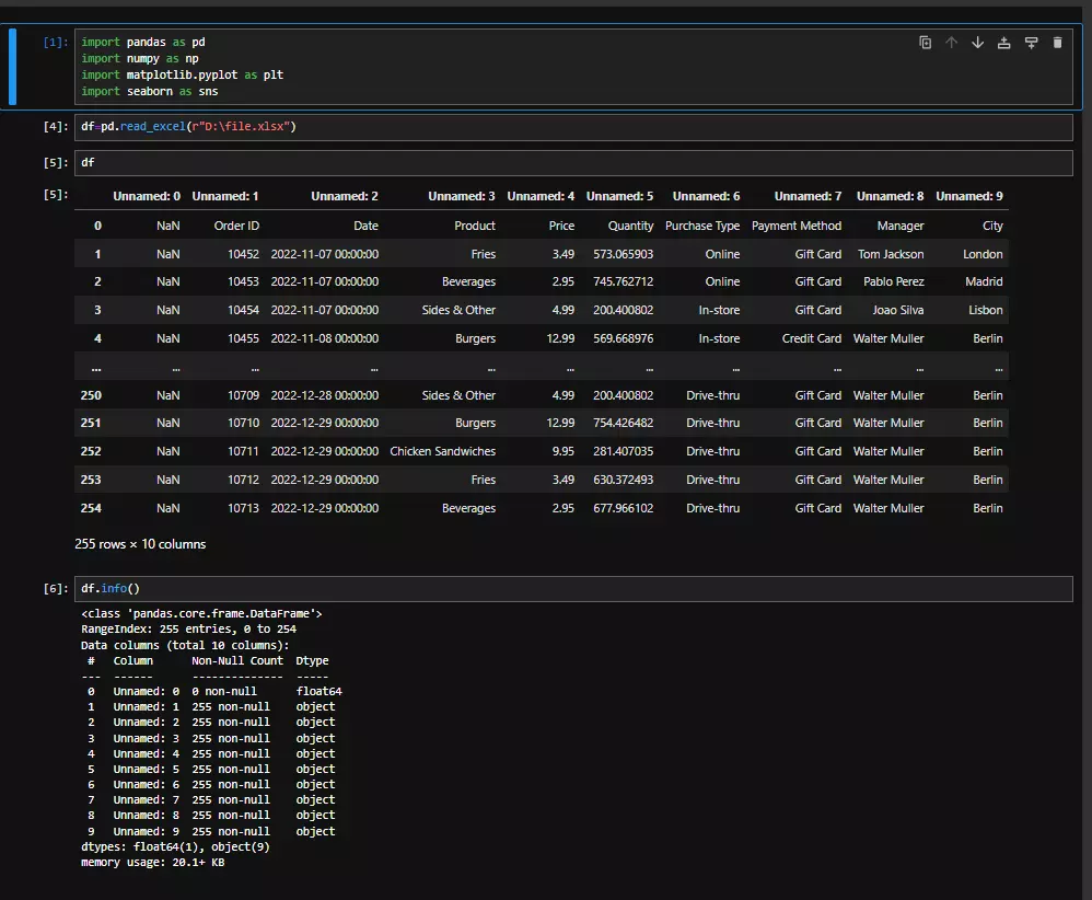 تحليل البيانات واستكشافها باستخدام بايثون