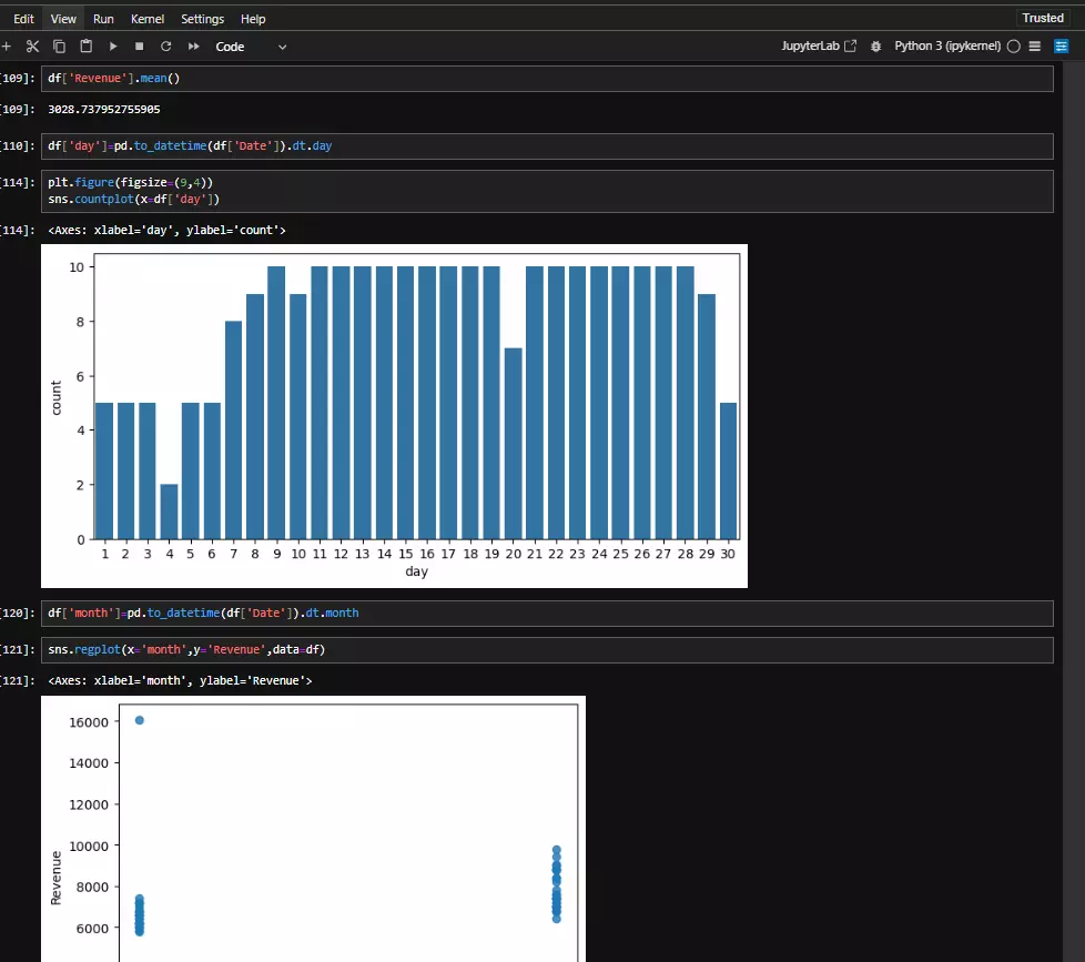 تحليل البيانات واستكشافها باستخدام بايثون