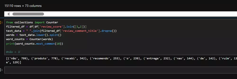 تحليل احصائي باستخدام بايثون