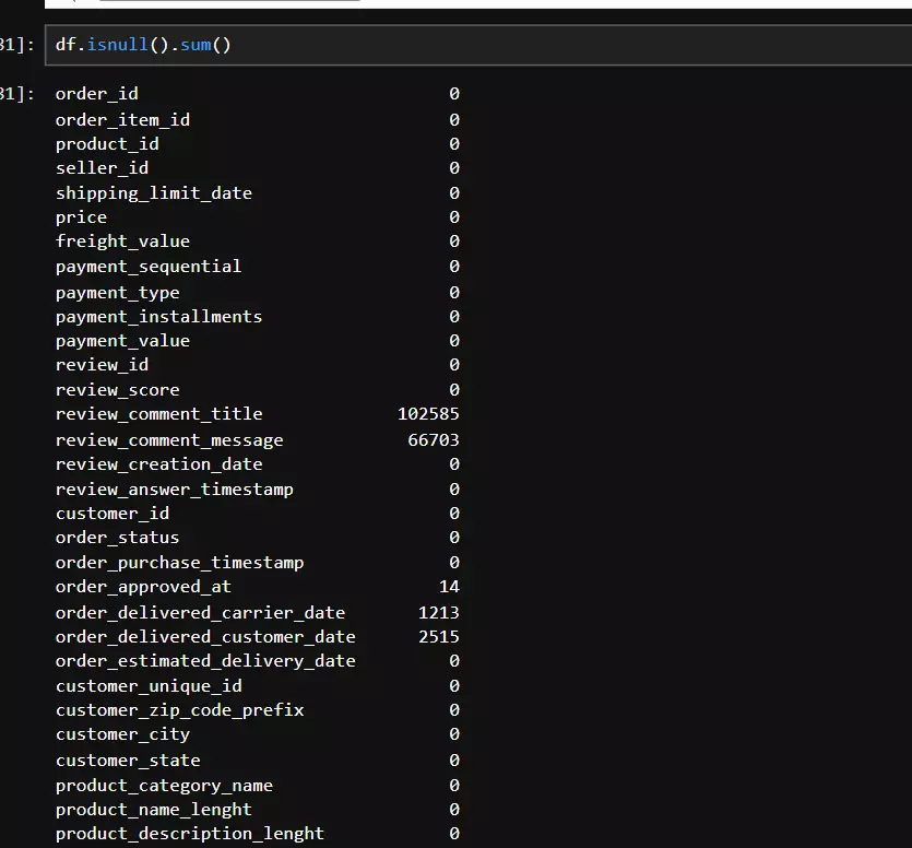 تحليل احصائي باستخدام بايثون
