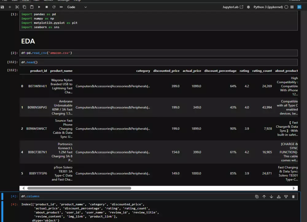 تحليل احصائي باستخدام بايثون