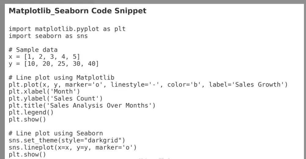 سأقوم بتحليل بياناتك واستخراج رؤى متقدمة باستخدام Python