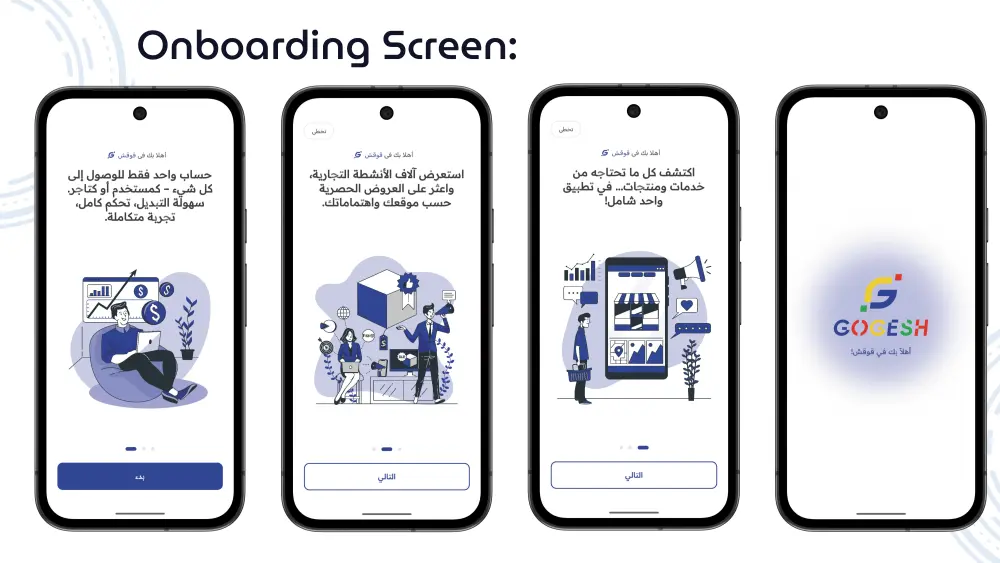 تحويل Figma / Adobe XD إلى Flutter App مطابق للتصميم 100%
