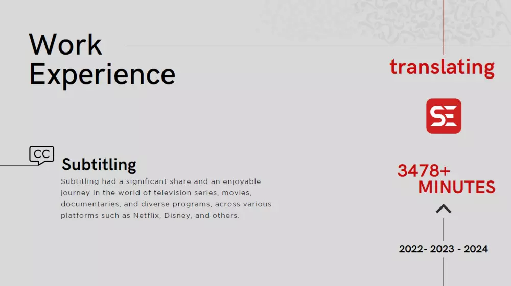 ترجمة المقاطع المرئية (Subtitling) - 10 دقائق مقابل الخدمة