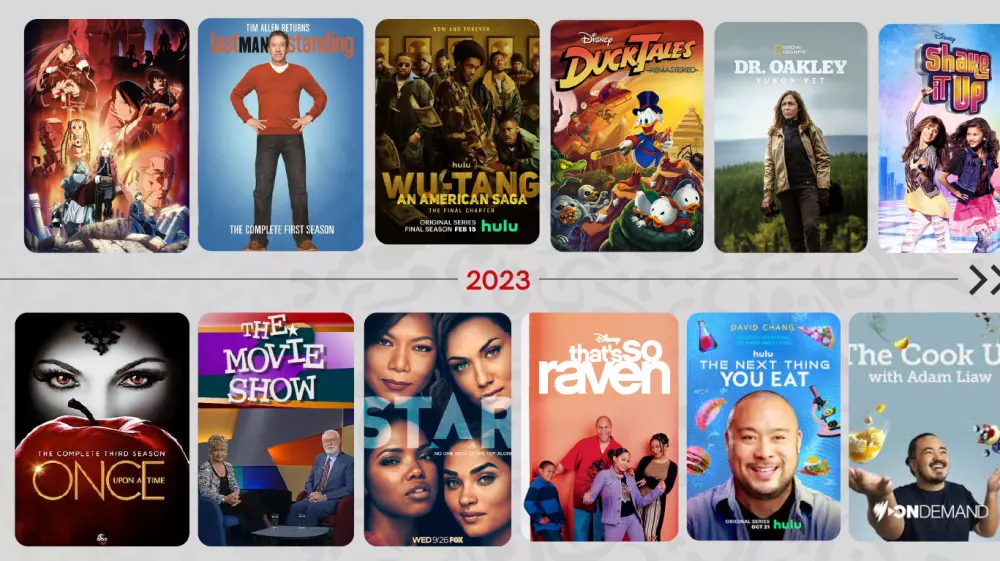 ترجمة المقاطع المرئية (Subtitling) - 10 دقائق مقابل الخدمة