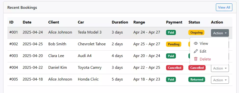 انشاء لوحة تحكم بمشروع تجاري باستخدام HTML/CSS/JavaScript
