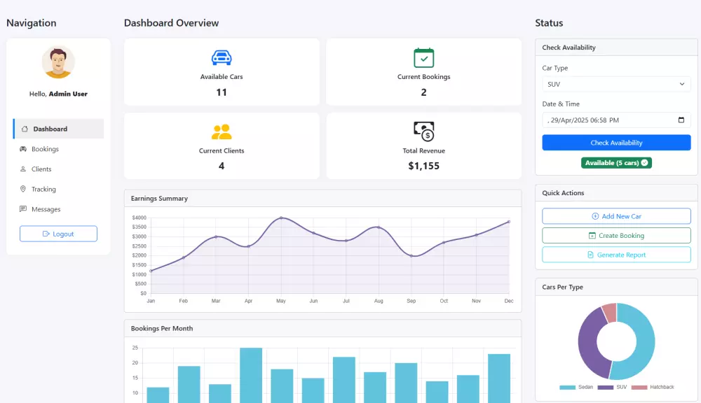 انشاء لوحة تحكم بمشروع تجاري باستخدام HTML/CSS/JavaScript