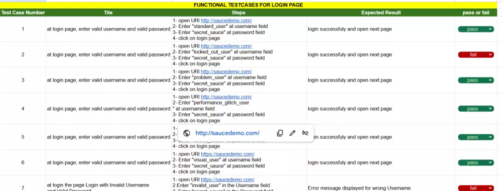 كتابة حالات اختبار احترافية للبرامج والمواقع |Software Test