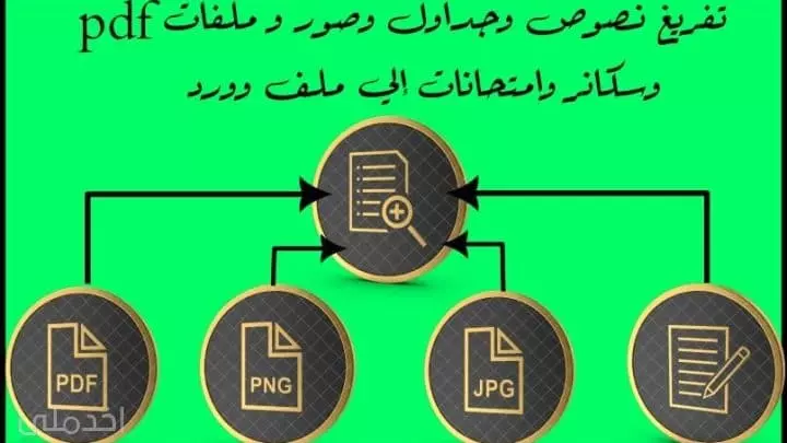 تفريغ 50 صفحة من الصفحات اليدوية/المصورة بدقة واحترافية مقابل 10 دولار .