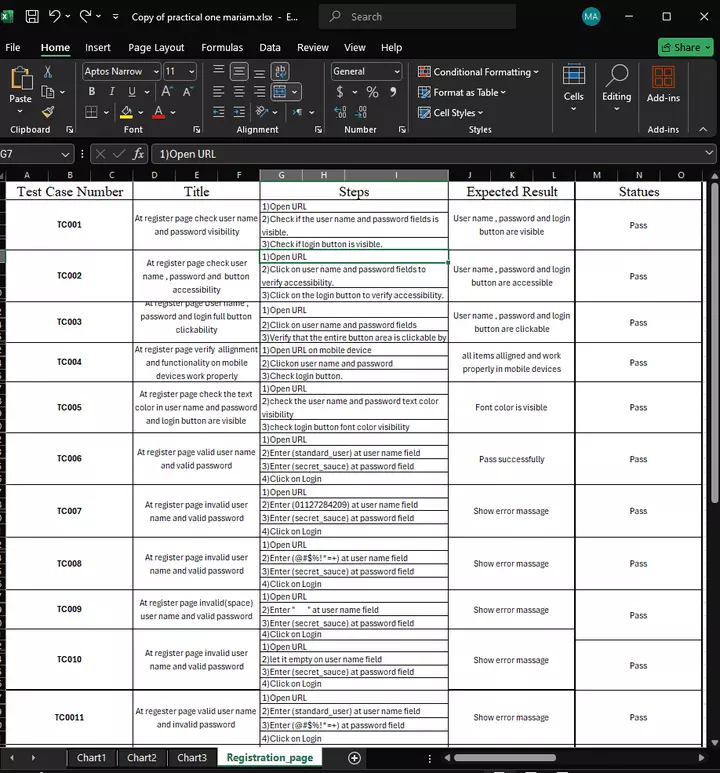 اختبار برمجيات واكتشاف الاخطاء