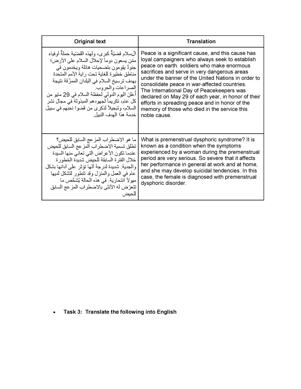 ترجمة احترافية للنصوص والصوتيات والفيديوهات بين الإنجليزية والعربية