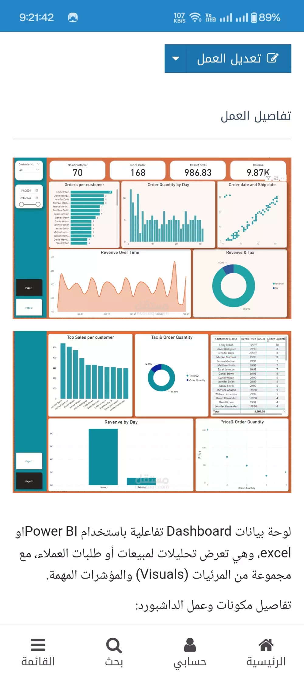 تصميم داش بورد Dash Board تفاعليه باستخدام Tableau,Excel,power bi