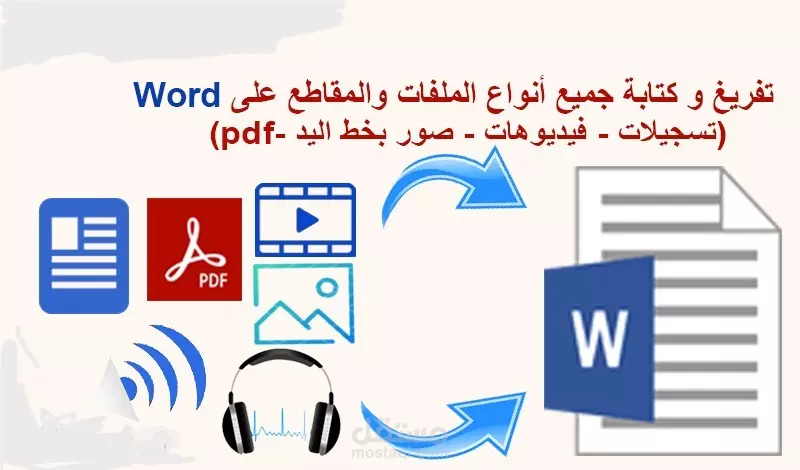 الكتابة علي الوورد