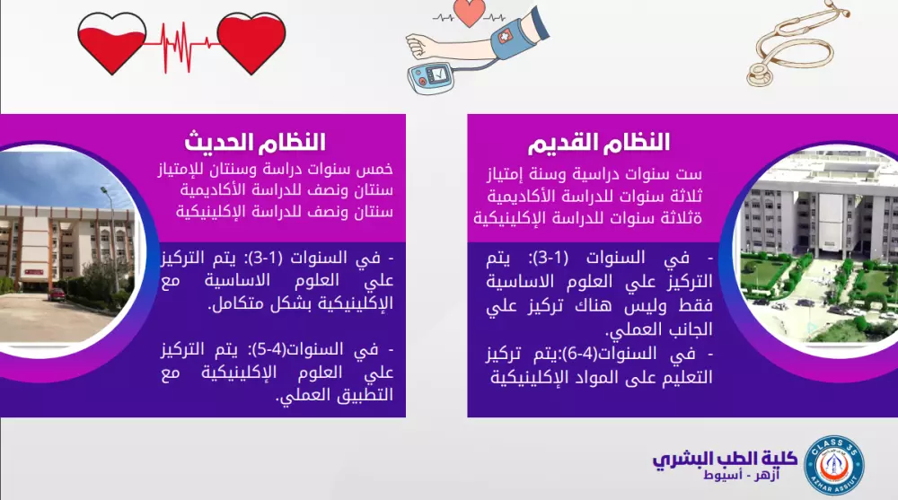 تصميم عرض تقديمي بوربوينت إحترافي وجذاب