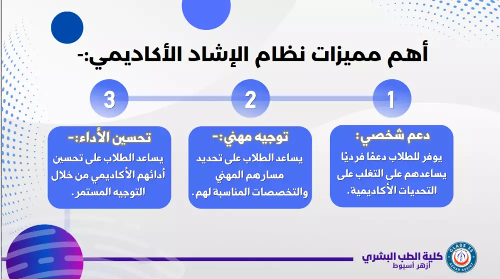 تصميم عرض تقديمي بوربوينت إحترافي وجذاب