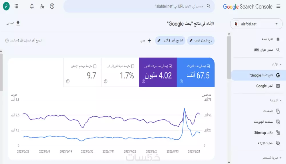 احصل على باك لينك جيست بوست دوفولو من موقع مميز