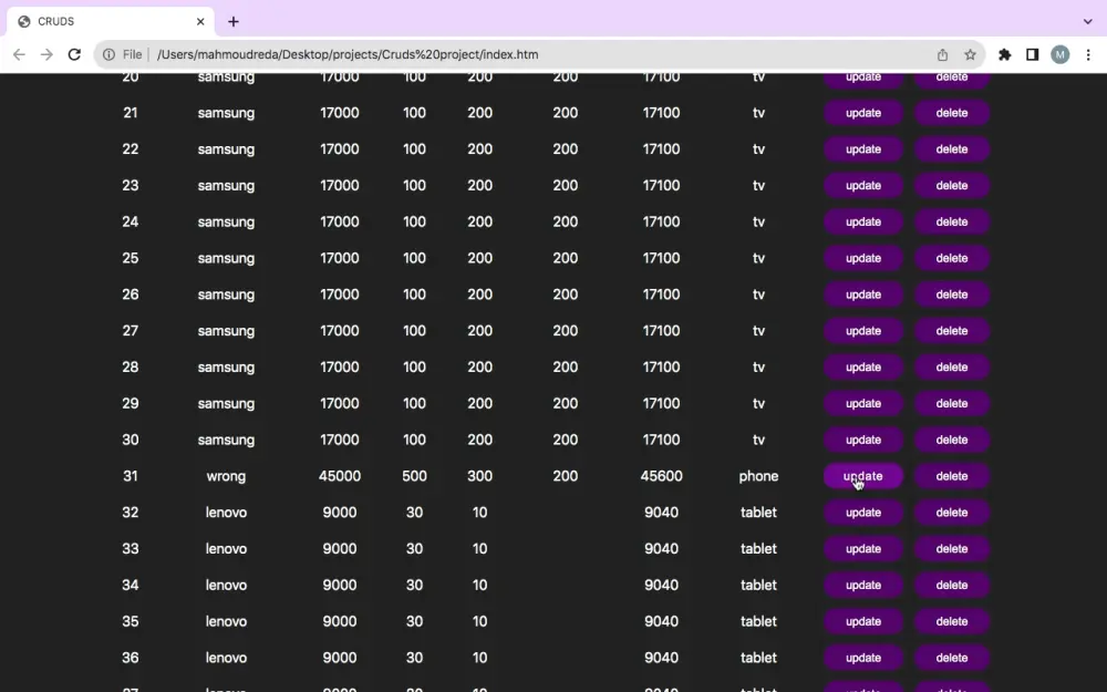 نظام إدارة المنتجات CRUDS Product Management System