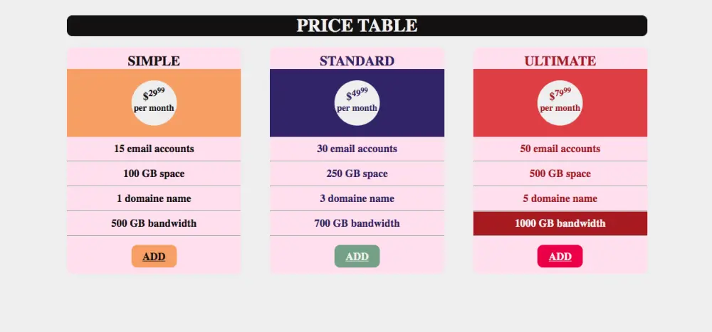 تصميم موقع صفحة واحدة احترافي متجاوب مع جميع الأجهزة