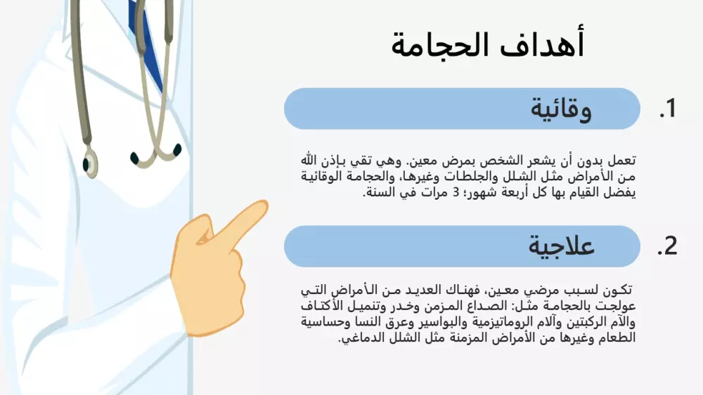 تصميم عرض بوربوينت احترافي