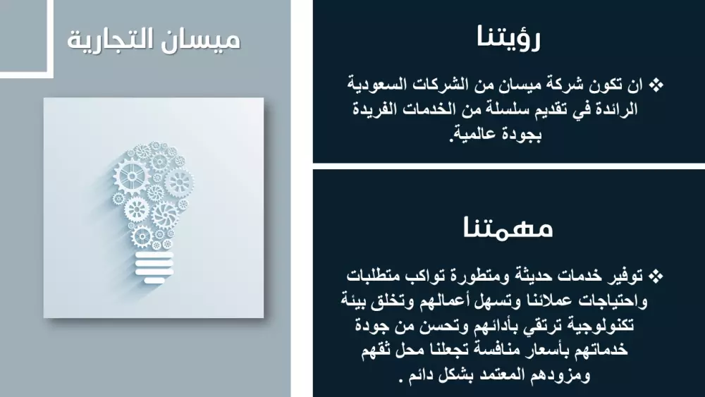 كتابة محتوى مواقع وملفات تعريفية للشركات بإتقان ودقة عالية
