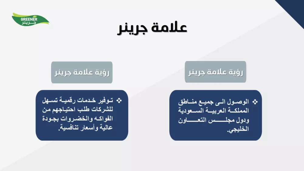 كتابة محتوى مواقع وملفات تعريفية للشركات بإتقان ودقة عالية