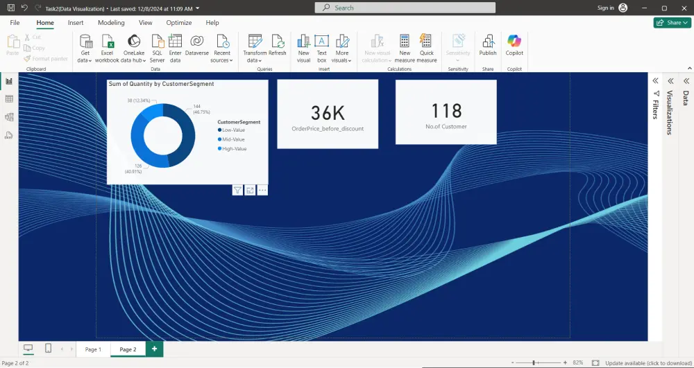 الرئيسية بيانات تحليل ومعالجة بيانات تحليل بيانات تنظيف وتحليل البيانات Data Analysis مع تصويرها Power BI