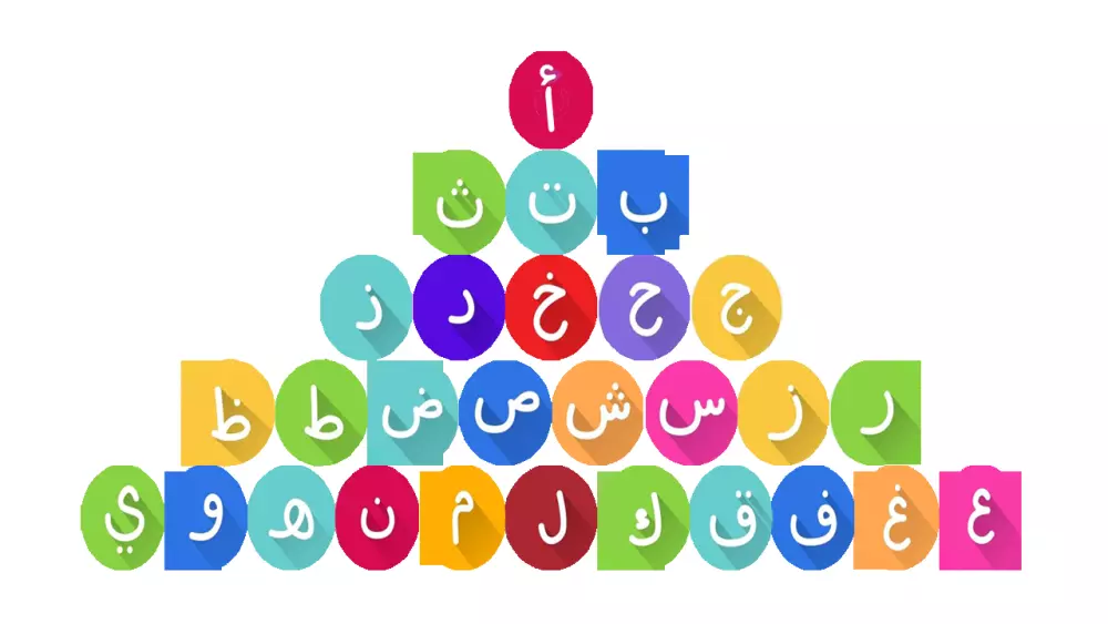 تعليم حرف الالف بالذكاء الاصطناعي