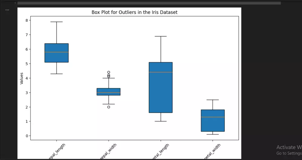 بين يديك تحليل احترافي بالذكاء الاصطناعي... إليك ما سأقوم به من أجلك: