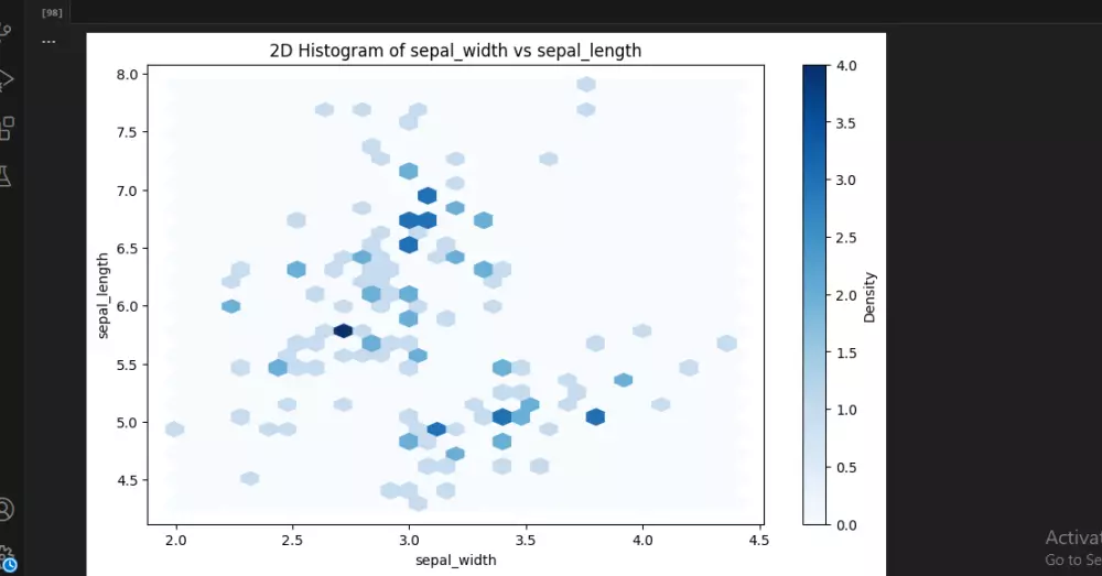 بين يديك تحليل احترافي بالذكاء الاصطناعي... إليك ما سأقوم به من أجلك: