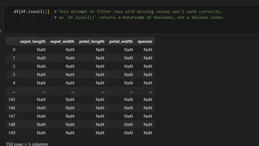 تحليل وتنظيف بيانات (حتى 30 سجل) + رسم بياني احترافي – خلال يومين فقط